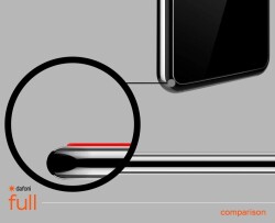 Dafoni Samsung Galaxy S8 Curve Darbe Emici Beyaz Ön+Arka Ekran Koruyucu Film - 2