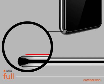 Dafoni Samsung Galaxy S8 Curve Darbe Emici Şeffaf Ön+Arka Ekran Koruyucu Film - 2