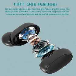 Eiroo E6S Dijital Göstergeli Bluetooth Kulaklık - 4